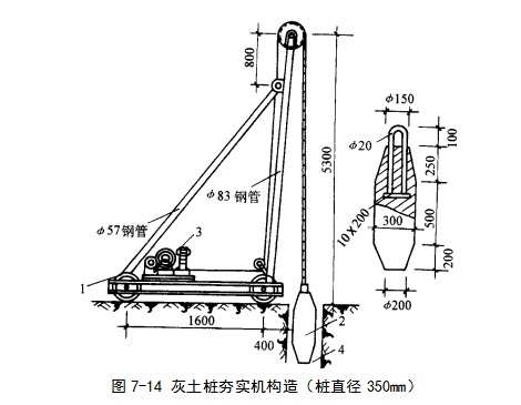 海南藏族挤密桩地基